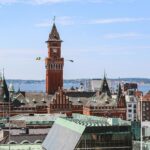 The Scandinavian Paradox: High Living Standards at an Environmental Cost